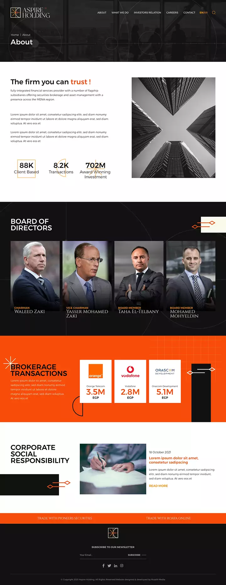 Aspire Holding