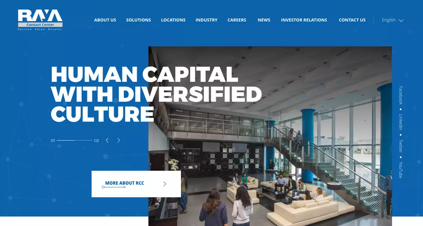 Raya Contact Centers corporate website UX design