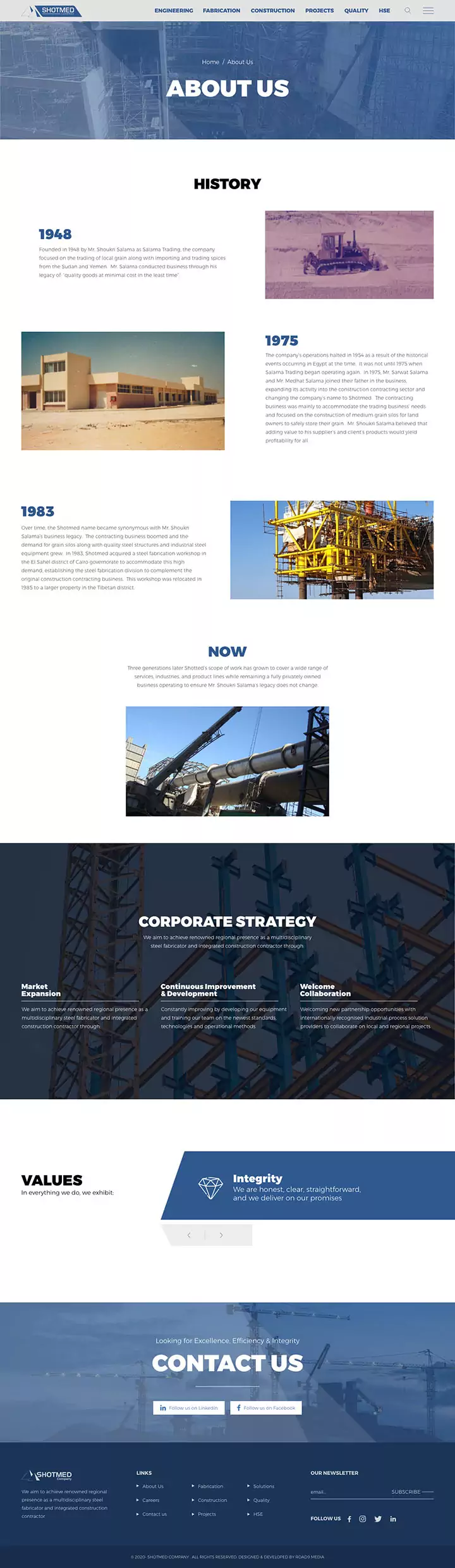 Shotmed Website design & development